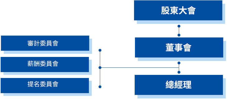 俄罗斯贵宾会·(中国)集团
